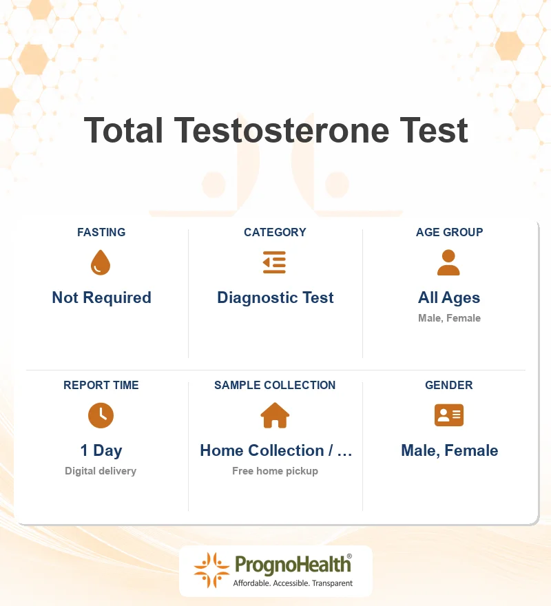 Total Testosterone Test