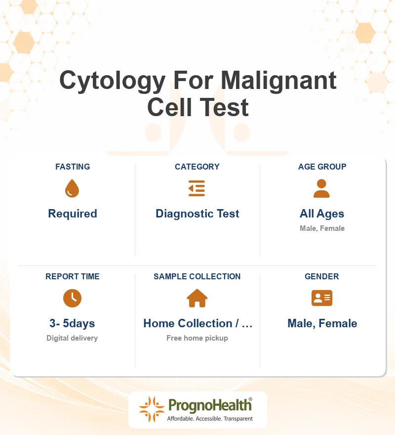 Cytology For Malignant Cell Test