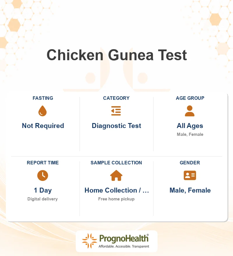 Chicken Gunea Test
