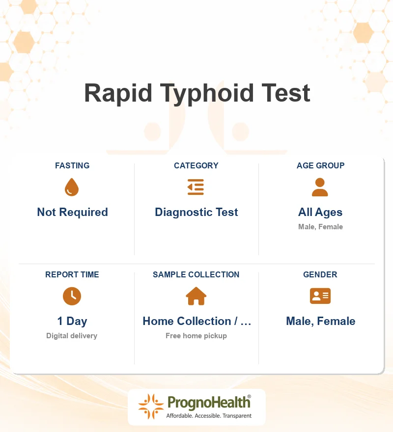 Rapid Typhoid Test