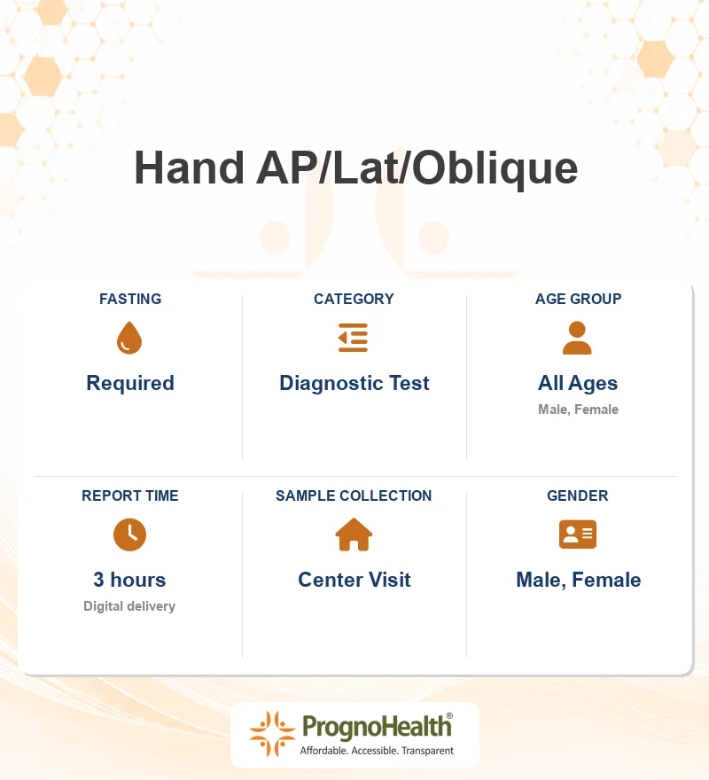 Hand AP/Lat/Oblique