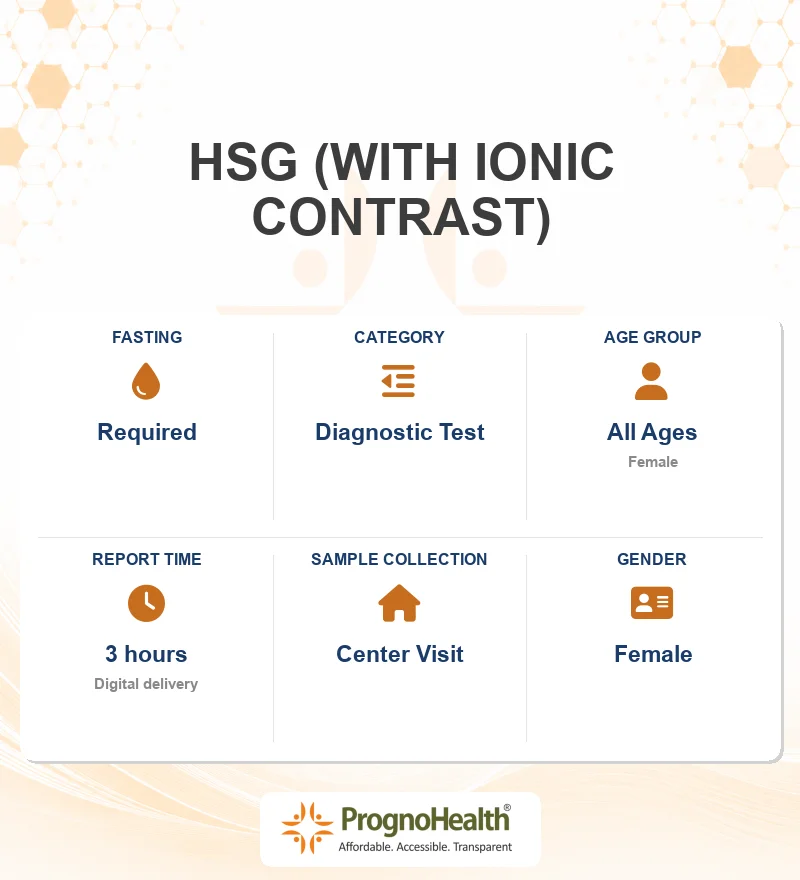 HSG (WITH IONIC CONTRAST)