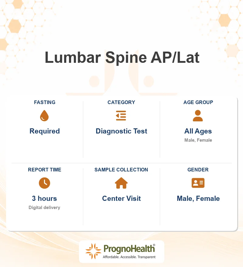 Lumbar Spine AP/Lat