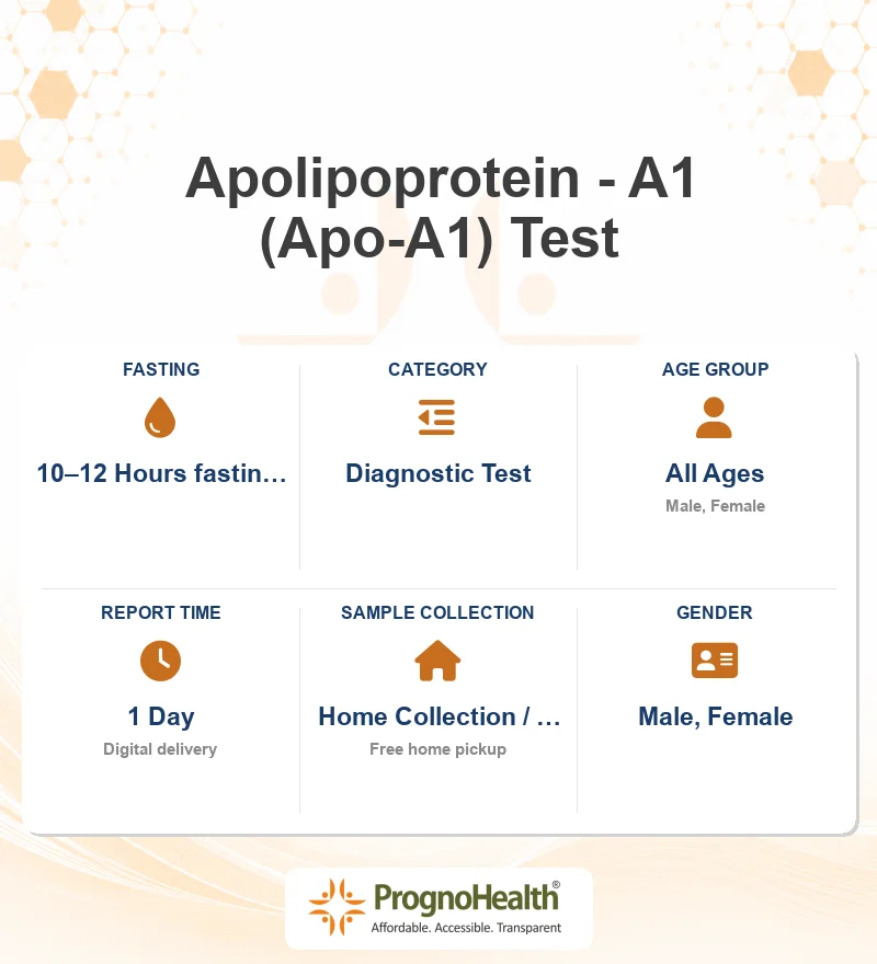 Apolipoprotein - A1 (Apo-A1) Test