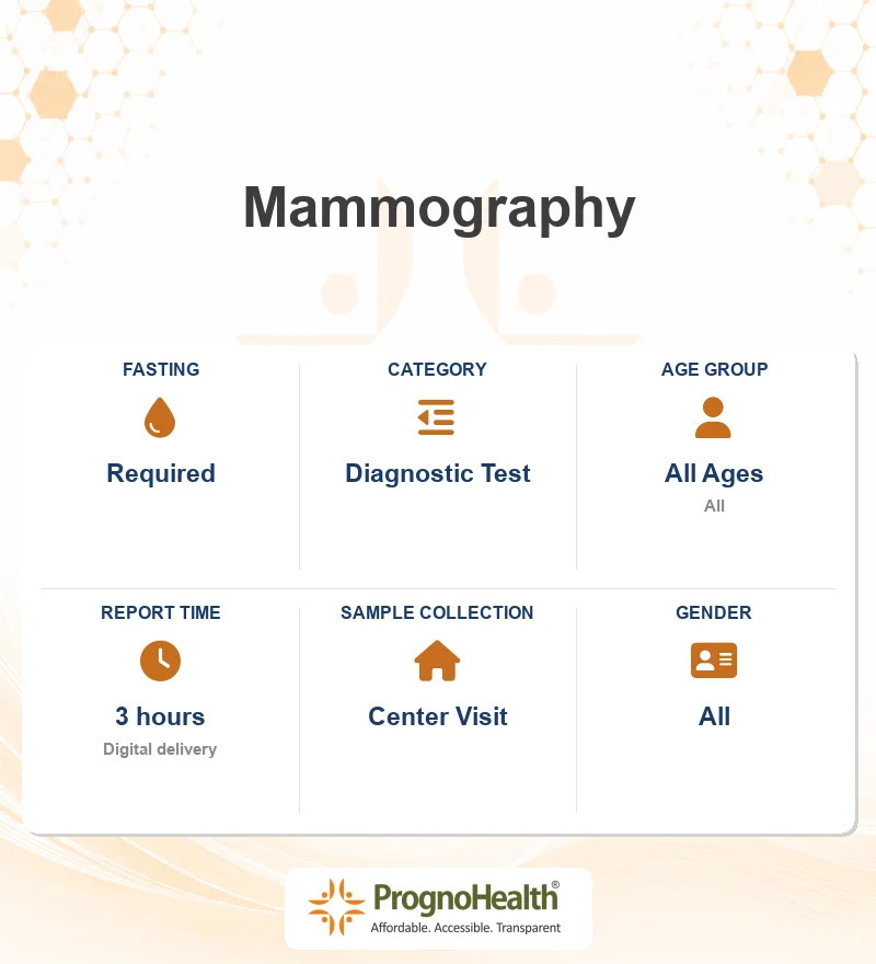 Mammography