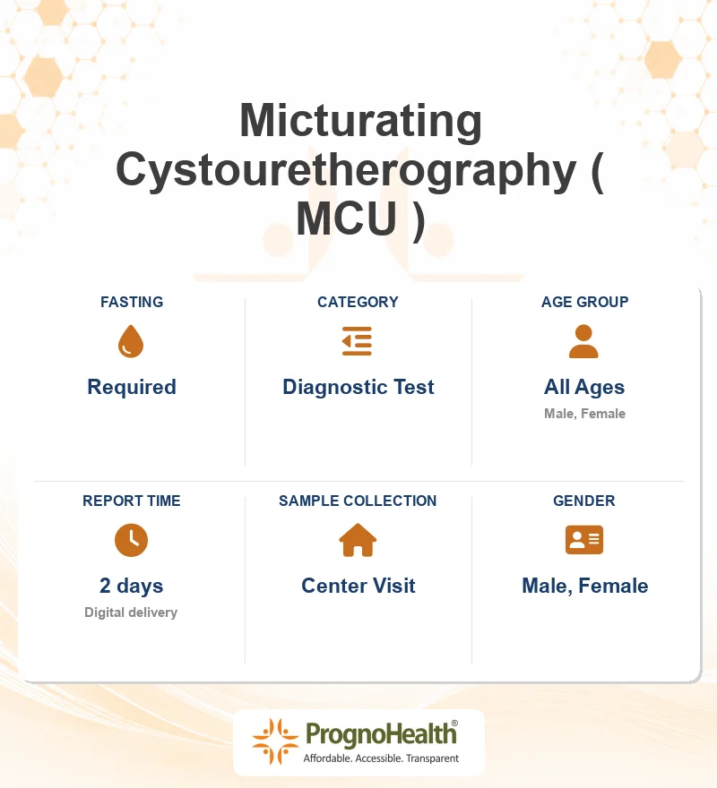 Micturating Cystouretherography ( MCU )