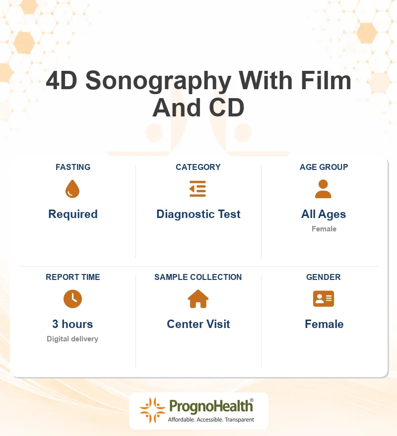 4D Sonography With Film And CD
