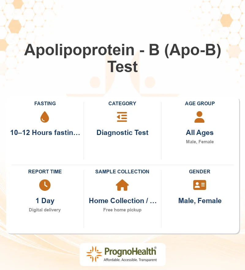 Apolipoprotein - B (Apo-B) Test