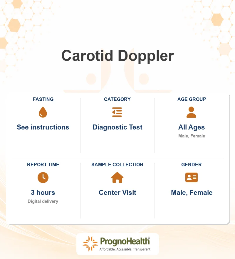 Carotid Doppler