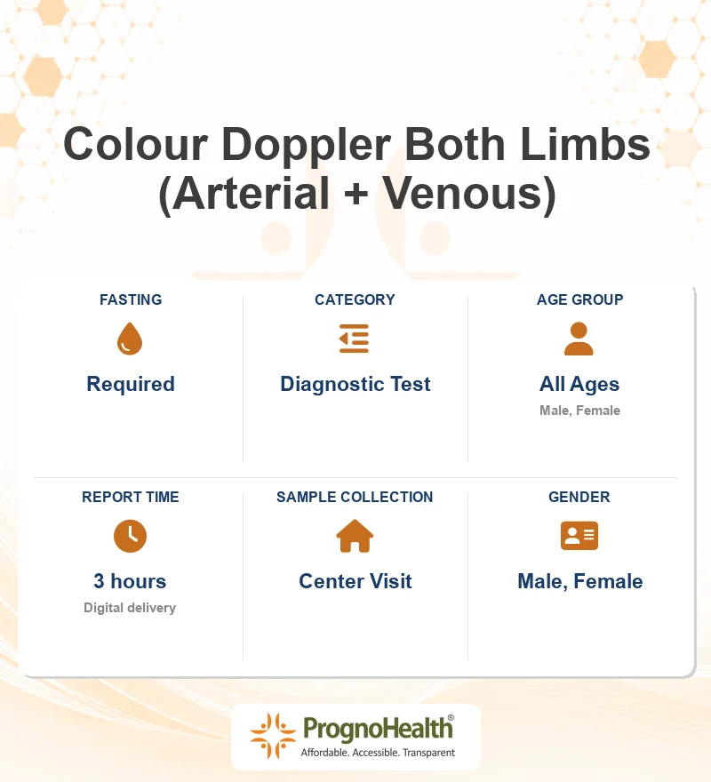 Colour Doppler Both Limbs (Arterial + Venous)