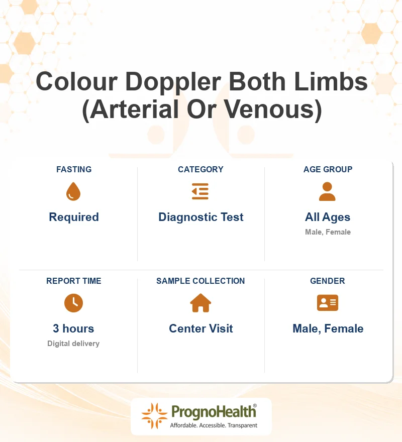 Colour Doppler Both Limbs (Arterial Or Venous)