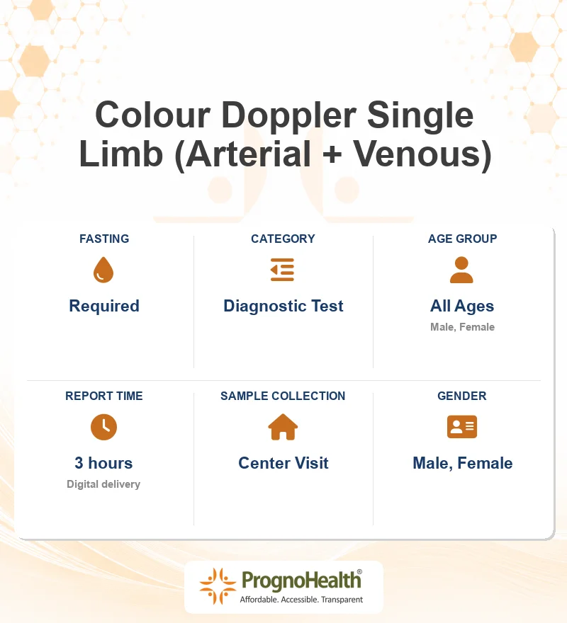 Colour Doppler Single Limb (Arterial + Venous)