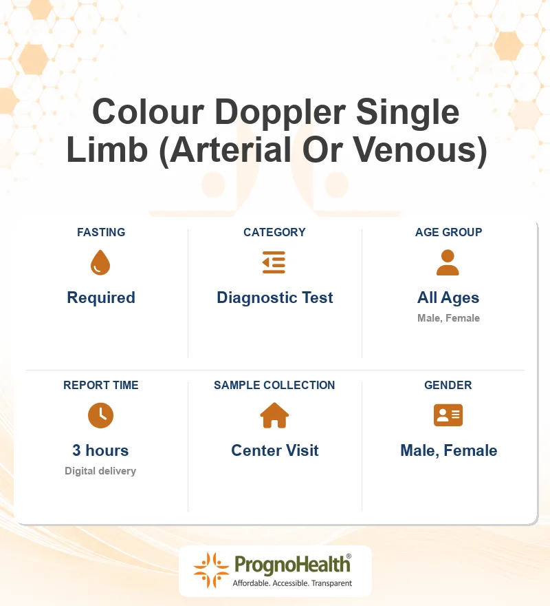 Colour Doppler Single Limb (Arterial Or Venous)