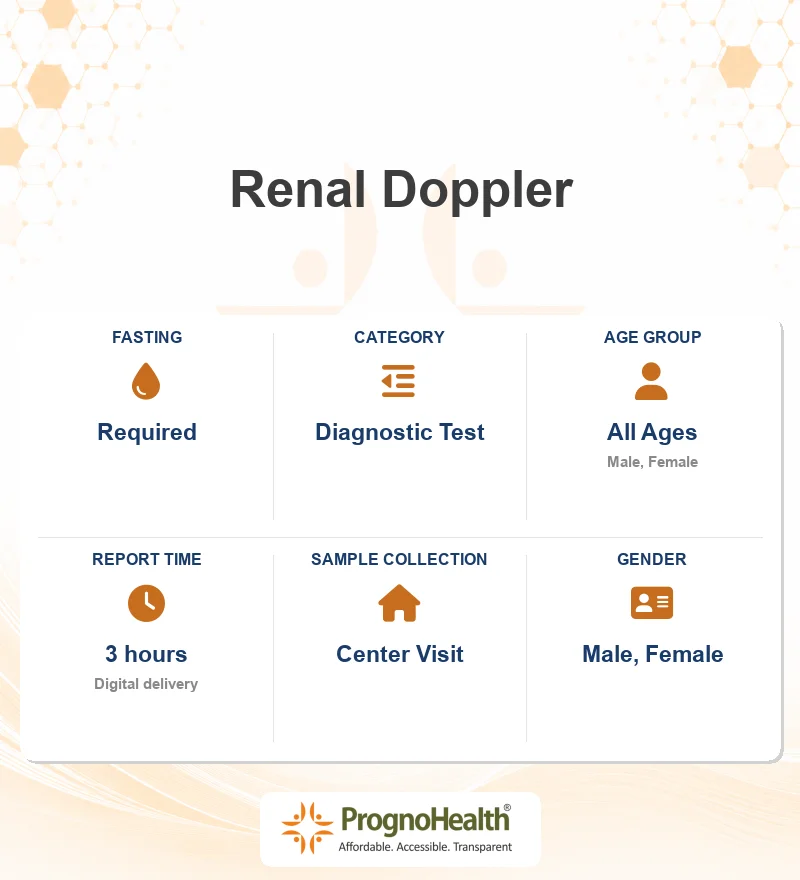 Renal Doppler