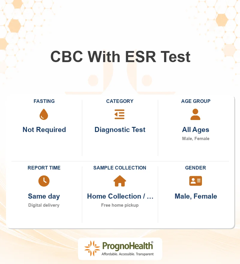 CBC With ESR Test