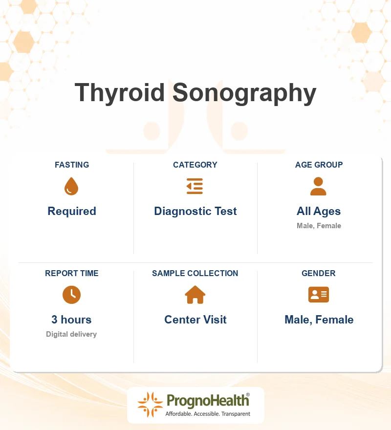 Thyroid Sonography
