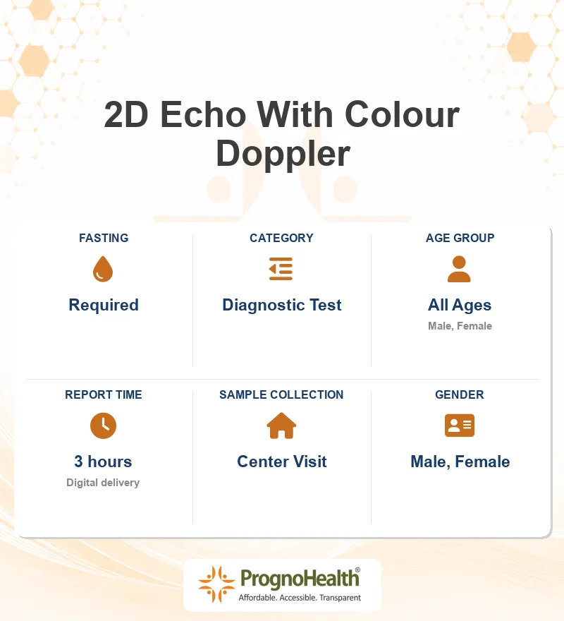 2D Echo With Colour Doppler