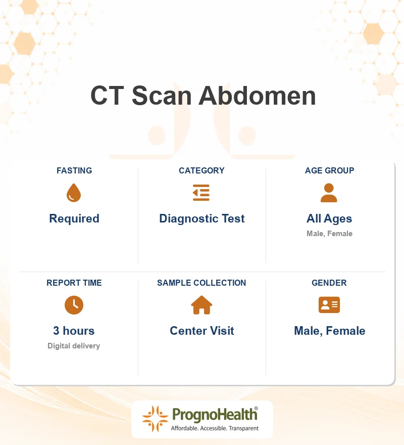 CT Scan Abdomen