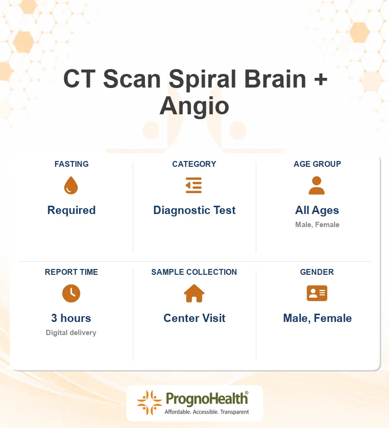 CT Scan Spiral Brain + Angio