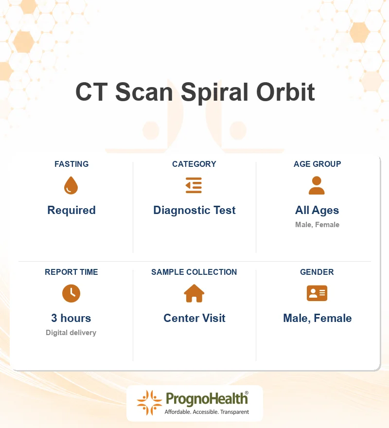 CT Scan Spiral Orbit