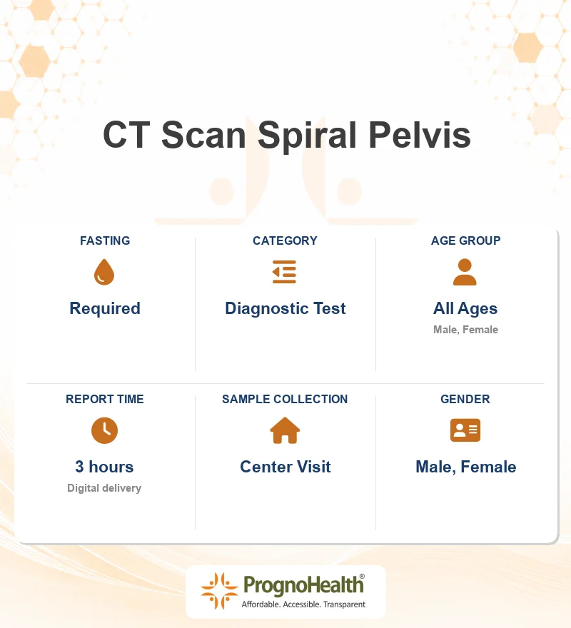 CT Scan Spiral Pelvis
