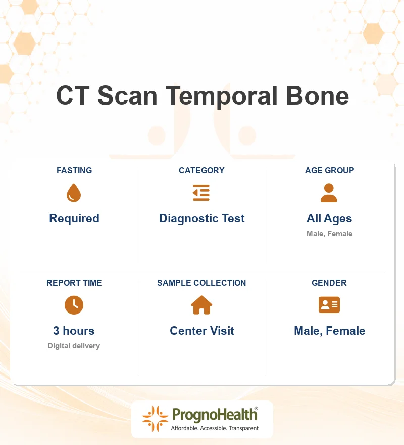 CT Scan Temporal Bone