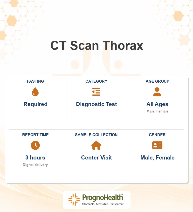 CT Scan Thorax
