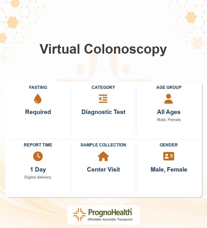 Virtual Colonoscopy