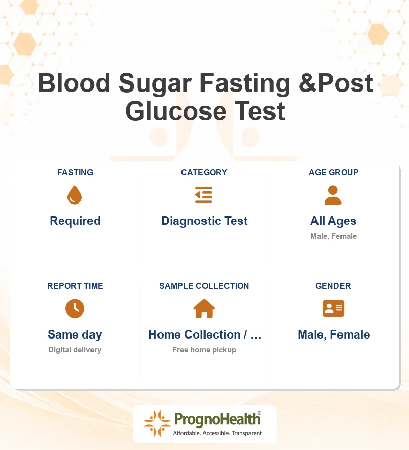 Blood Sugar Fasting &Post Glucose Test