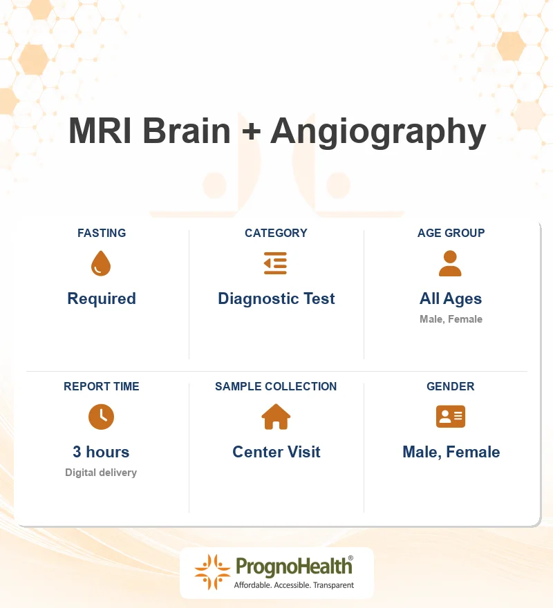 MRI Brain + Angiography