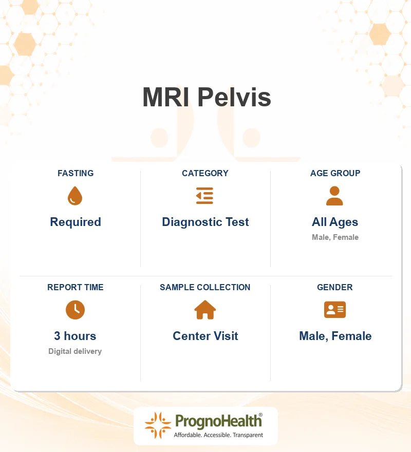 MRI Pelvis