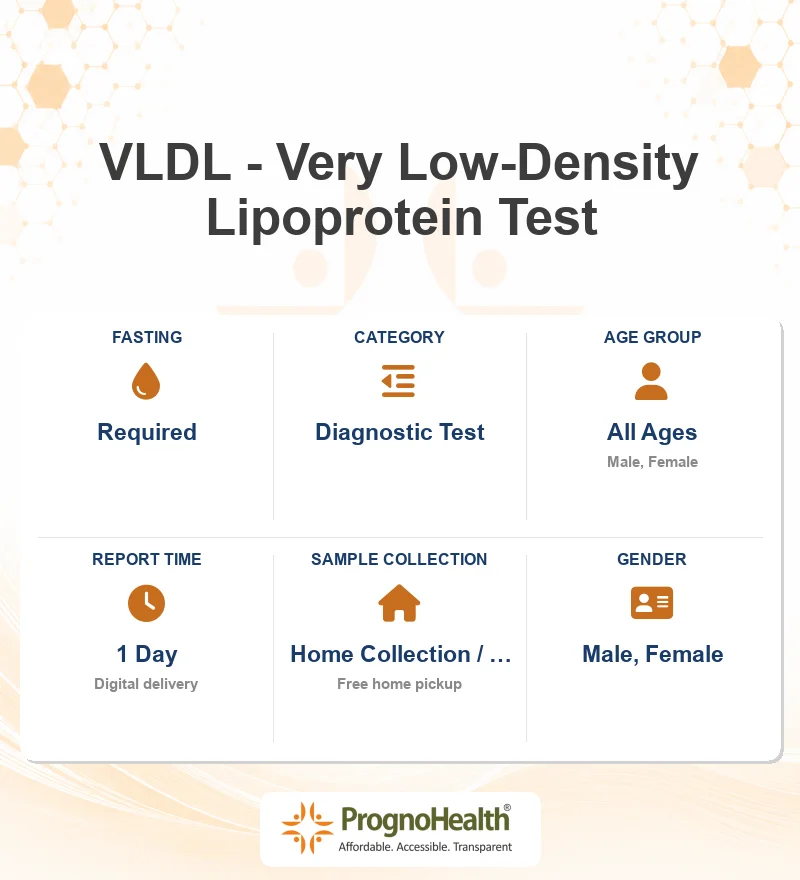 VLDL - Very Low-Density Lipoprotein Test