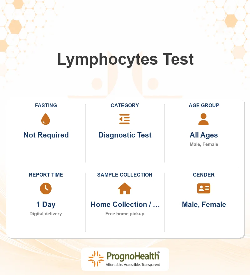 Lymphocytes Test