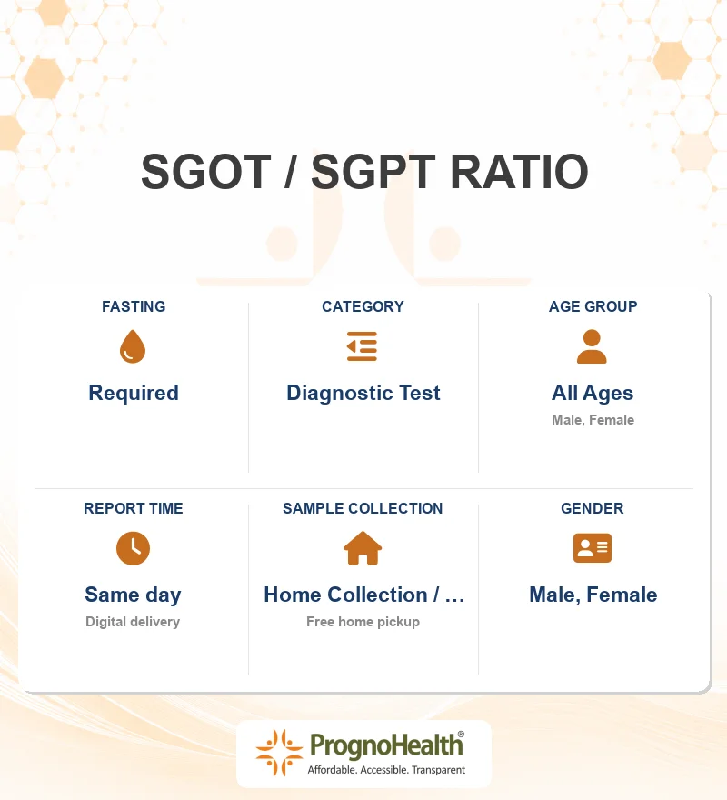 SGOT / SGPT RATIO