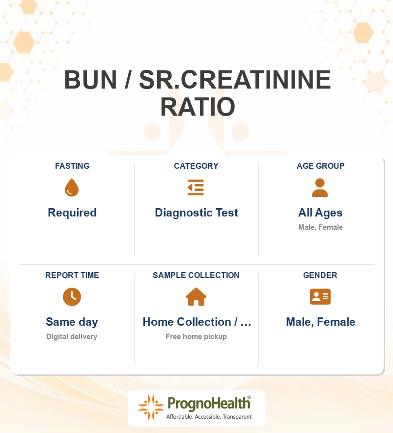BUN / SR.CREATININE RATIO