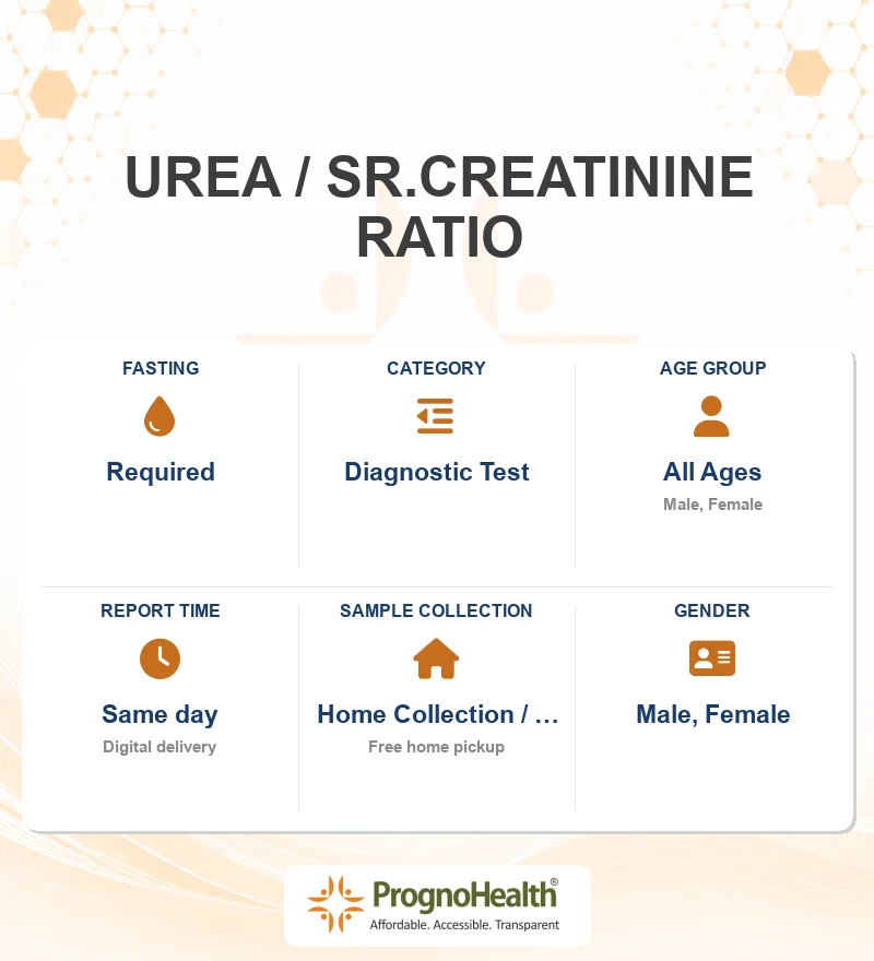UREA / SR.CREATININE RATIO