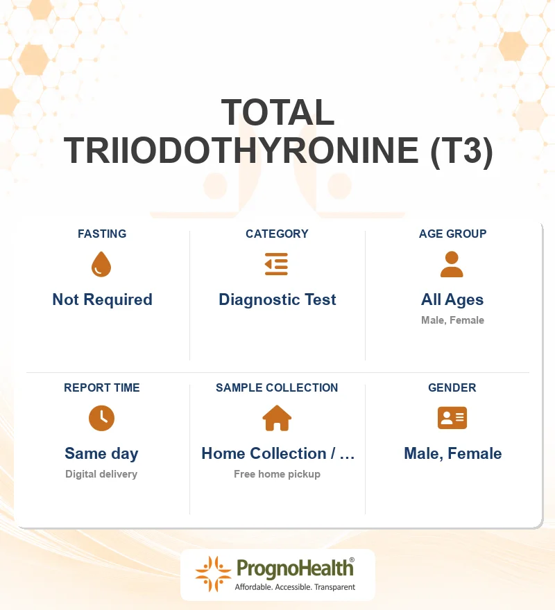 TOTAL TRIIODOTHYRONINE (T3)