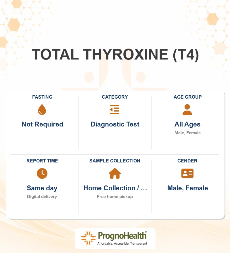 TOTAL THYROXINE (T4)
