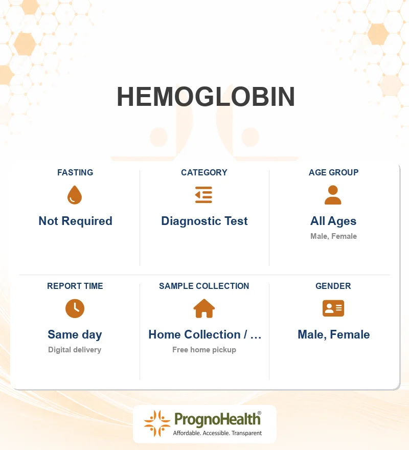HEMOGLOBIN