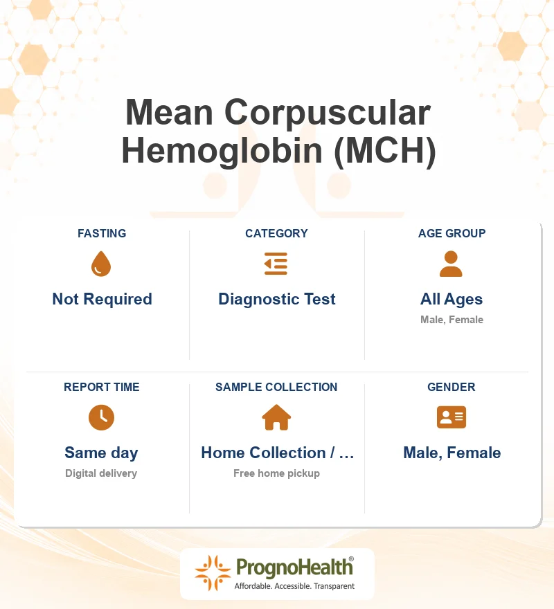 Mean Corpuscular Hemoglobin (MCH)