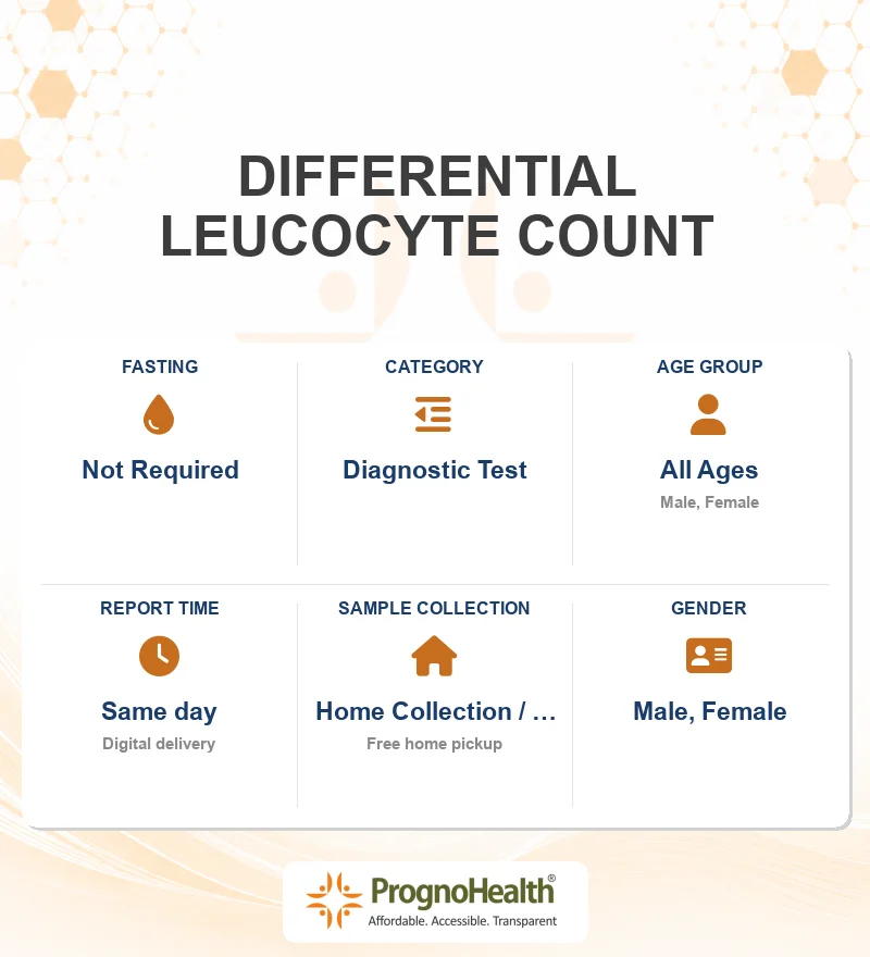 DIFFERENTIAL LEUCOCYTE COUNT