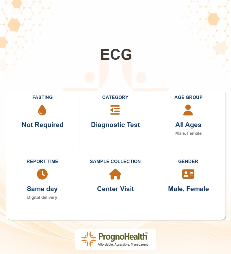 ECG