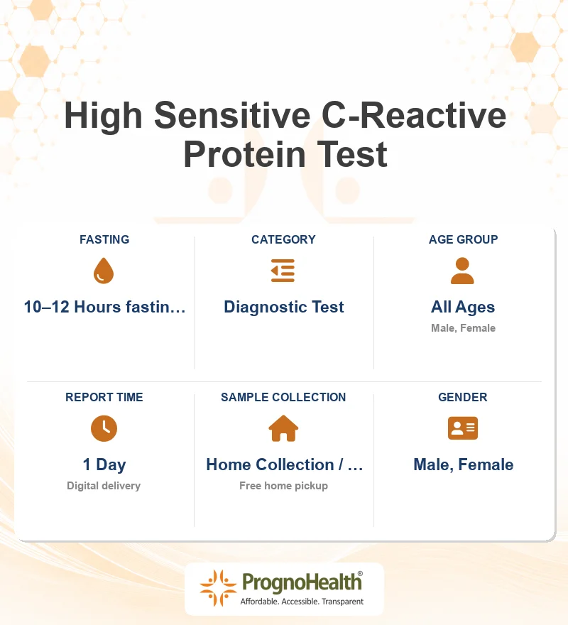 High Sensitive C-Reactive Protein Test