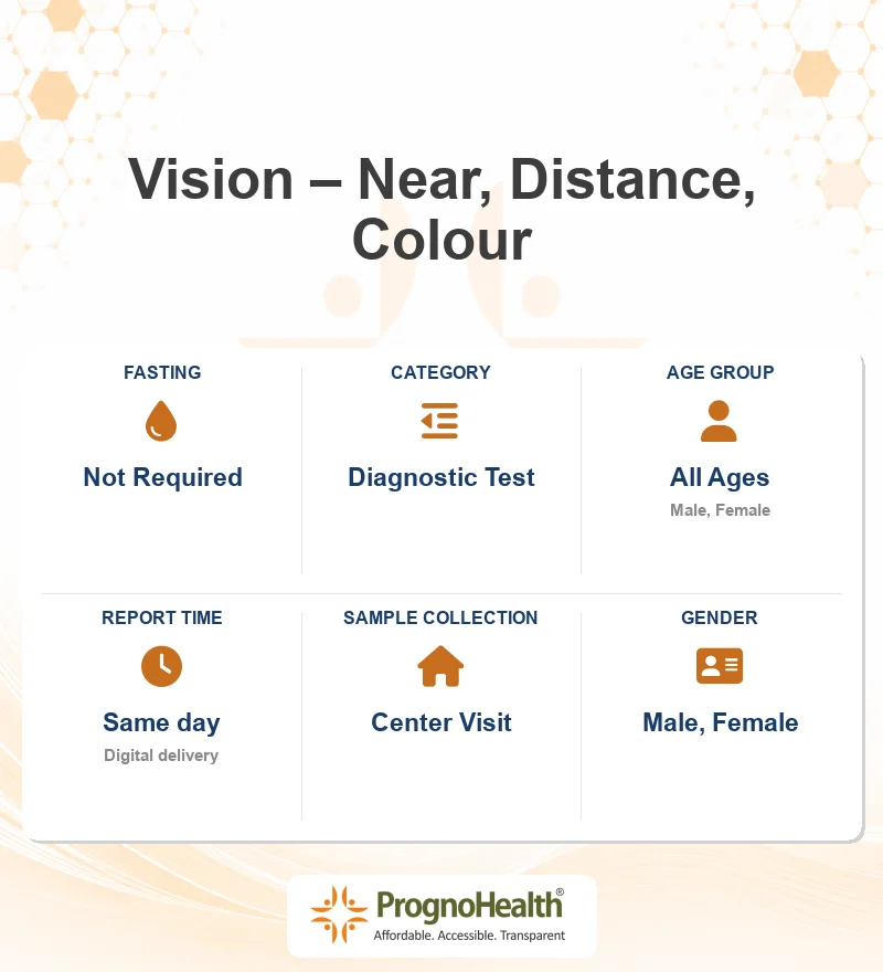 Vision – Near, Distance, Colour