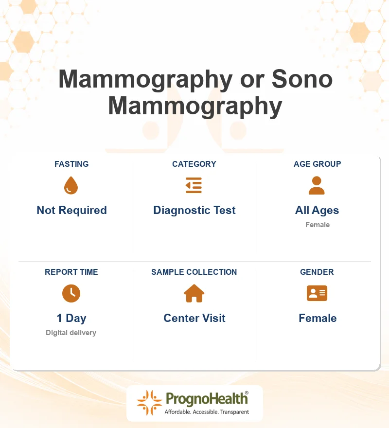 Mammography or Sono Mammography