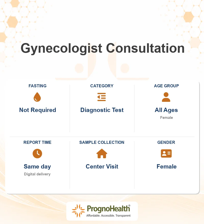 Gynecologist Consultation