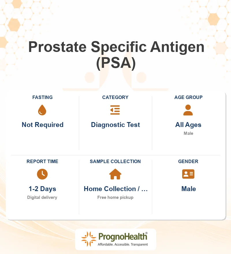 Prostate Specific Antigen (PSA)