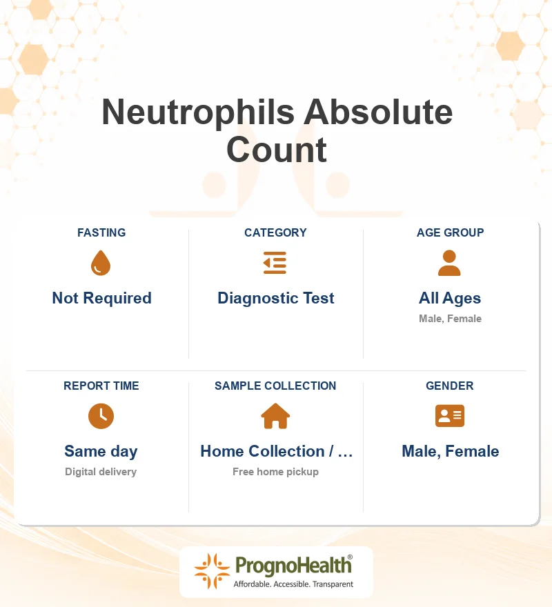 Neutrophils Absolute Count