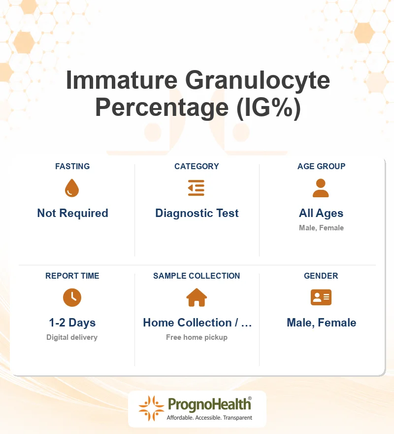 Immature Granulocyte Percentage (IG%)