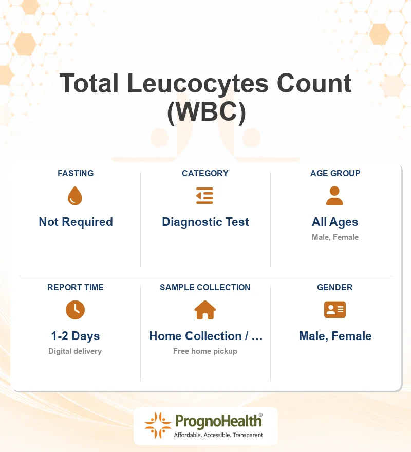 Total Leucocytes Count (WBC)